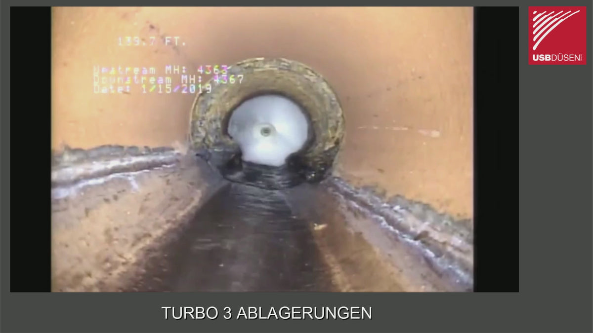 Turbo III - Koffertsett 1 1/4 -1"
