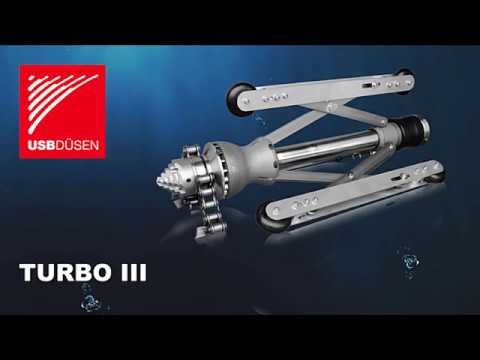 Turbo III - Koffertsett 1 1/4 -1"