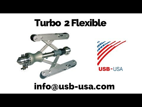 Turbo II Flex - Koffertsett   G 1”, 3/4”